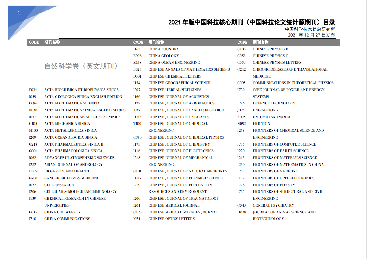 中國(guó)科技核心統(tǒng)計(jì)源核心中的英文刊